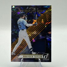 BRAYDEN TAYLOR 2024 Panini Donruss - Jersey Kings ORANGE ICE RC #JK-BT MEM Rays