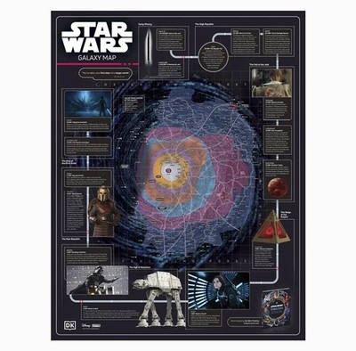Star Wars Galaxy Map Timeline Sci-Fi Art Poster