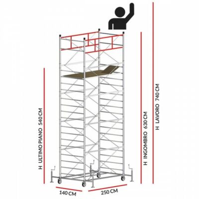 TITANIUM PRO verzinktes Stahlgerüst (Arbeitshöhe 7,40 m)