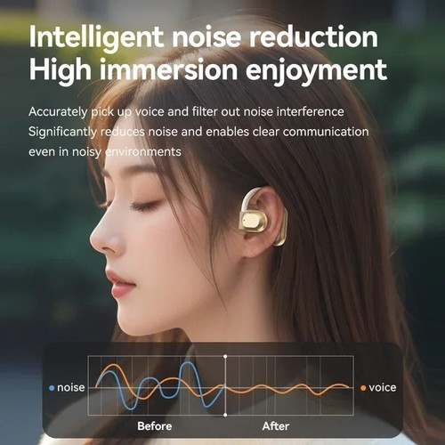 Xiaomi M62 Open Ear Headphones Wireless headset Air Conduction Waterproof - Picture 4 of 9