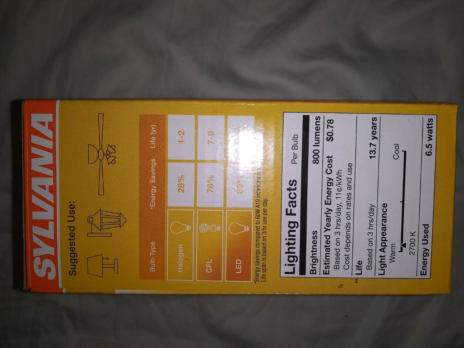 Sylvania 60w Led Light Bulbs A19 Soft White Dimmable Edison 60 watt