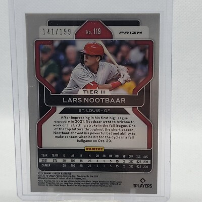 2022 Panini Prizm Baseball Lars Nootbaar Blue Mojo Prizm 2022 Panini Prizm Baseball Lars Nootbaar Blue Mojo Prizm