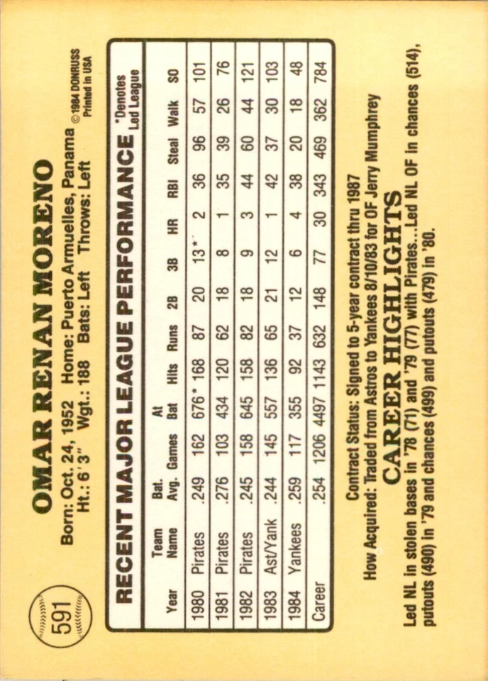 1985 Donruss Omar Moreno Baseball Cards #591 - Image 2 of 2