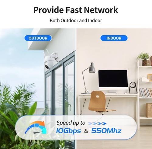 Cavo Ethernet da Esterno 100ft Cat6 100 Piedi Impermeabile e Resistente ai UV - Foto 4 di 7