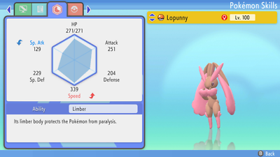 Pokémon Sword and Shield ✨ Shiny Lopunny ✨ W/ Best 6IV Customizable