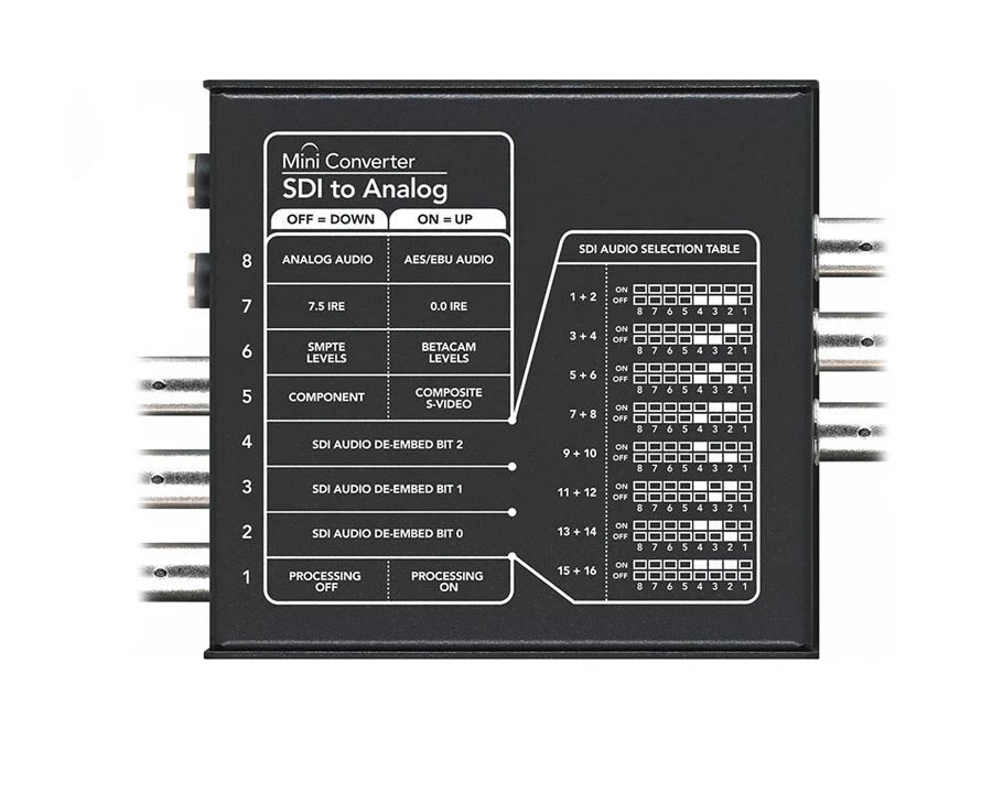 Blackmagic Design Mini Converter SDI to Analog, BMD Video Converter, without PSU - Image 4 of 4