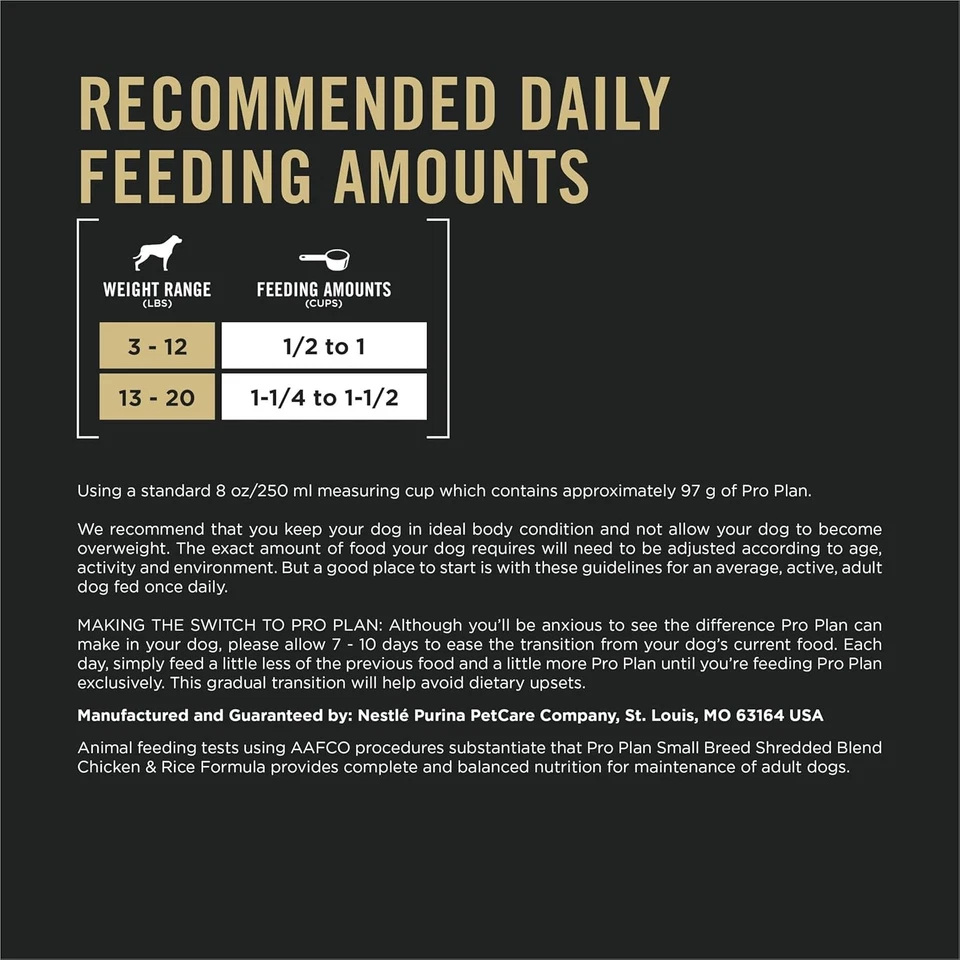 Purina Pro Plan Shredded Blend Small Breed Chicken & Rice Dry Dog Food, 34 lb - Image 4 of 4