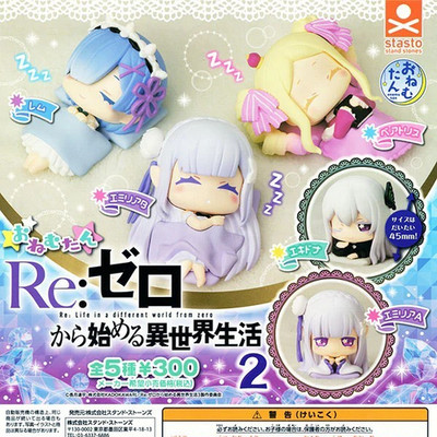 Re:Zero Mini Figure Onemutan Vol.2 Complete Set Capsule Toy Gacha