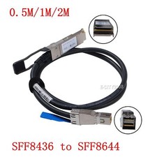 QSFP SFF-8436 to SFF 8644 SAS Cable 50cm 1m 2m