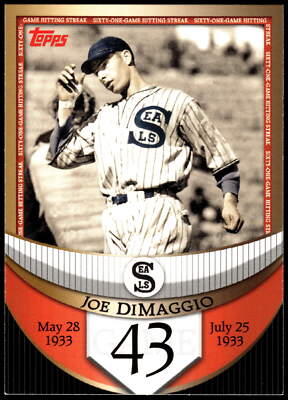 2007 Topps #JDSF43 Joe DiMaggio Joe DiMaggio: The Streak Before the Streak