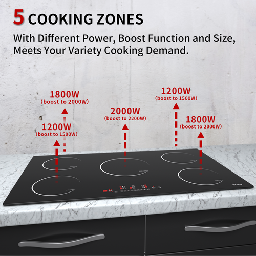 Induction Hob 5 Ring Electric Induction Range Cooker Glass Ceramic 8600 W Black - Picture 7 of 8