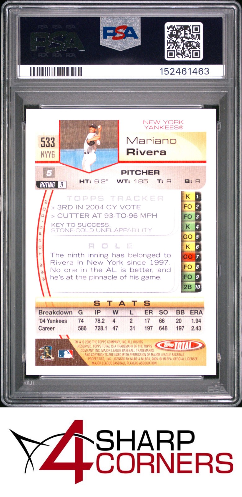 2005 TOPPS TOTAL SILVER #533 MARIANO RIVERA HOF POP 4 PSA 10 view 2