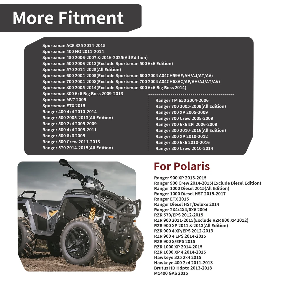 Gearcase Cover For Polaris Ranger 400 500 750 700 800 900 1000 XP Crew Diesel TM - Image 4 of 4