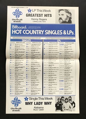 Kenny Rogers, Bellamy Brothers 1980 Billboard Hot Country Singles Poster Chart