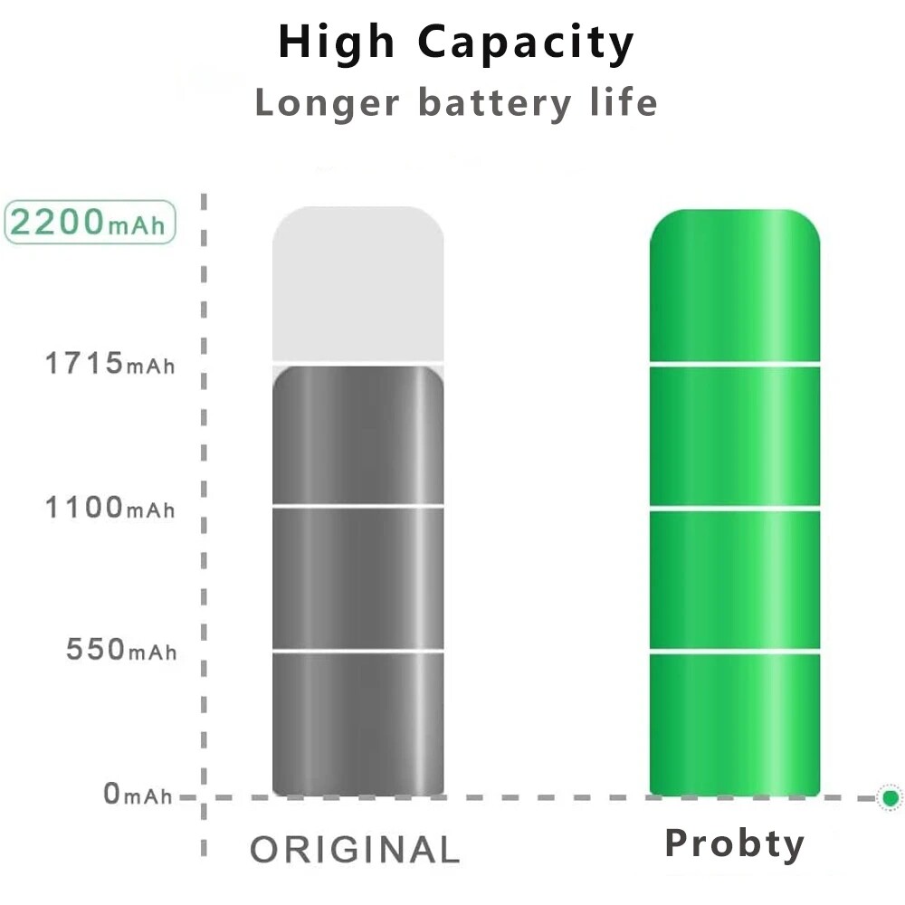 iPhone8 電池92% Amazon | ElephantStory For iPhone 8 バッテリー 440mAh 大容量
