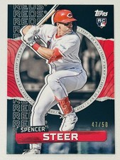 2023 Topps Rip Baseball Cards Checklist and Odds 27