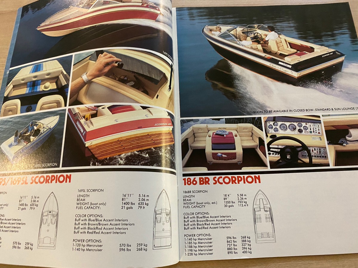 Chris Craft 1984 Sport Performance Boat (Stinger / Scorpion