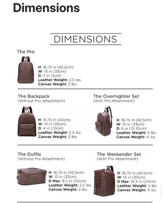 6 in 1 leather duffle backpack The Multifunction Get ready to embark on your next adventure with this masterpiece Wool & Oak 6 In