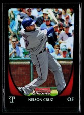 Click to enlarge Nelson Cruz