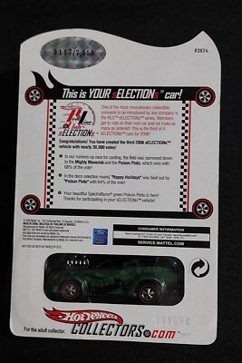 ホットウィール 1983年 ★ POISON PUNTO ★ 1983 TAMPO ERROR! HOT WHEELS Speed Machines Red POISON PINTO