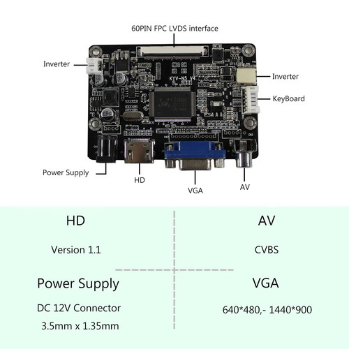 HD VGA AV LCD Controller Board 10.3" CLAA103WA01 XN 1280x480 LCD Screen - Picture 5 of 5
