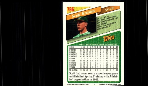 Tarjetas de béisbol Topps 1993 701-800 (elige una tarjeta) - Imagen 173 de 179