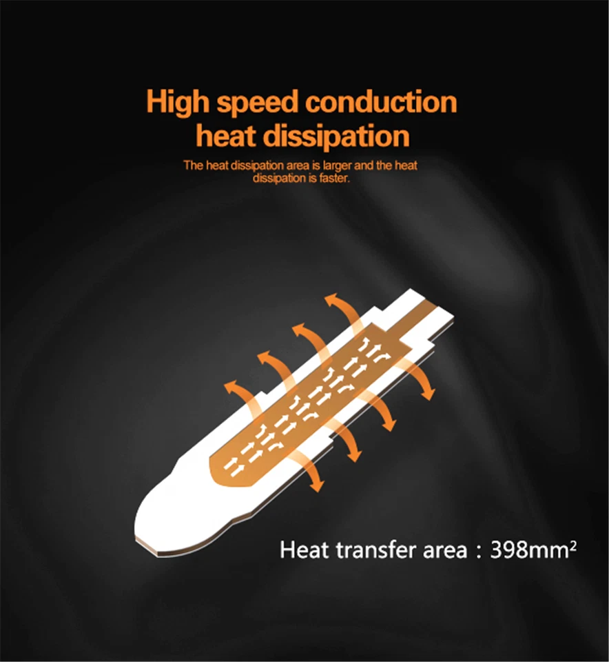 Alla Lighting Xenon White H9 Headlight|Fog Light Bulb led Headlights for cars - Image 4 of 4