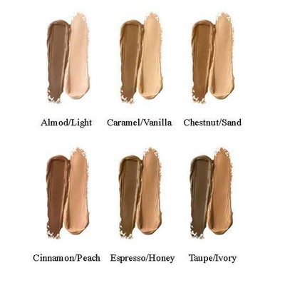 best concealer for sunken eyes