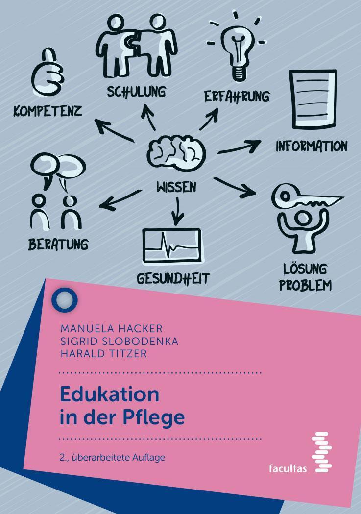 Thumbnail - Edukation In Der Pflege Manuela Hacker 9783708921327