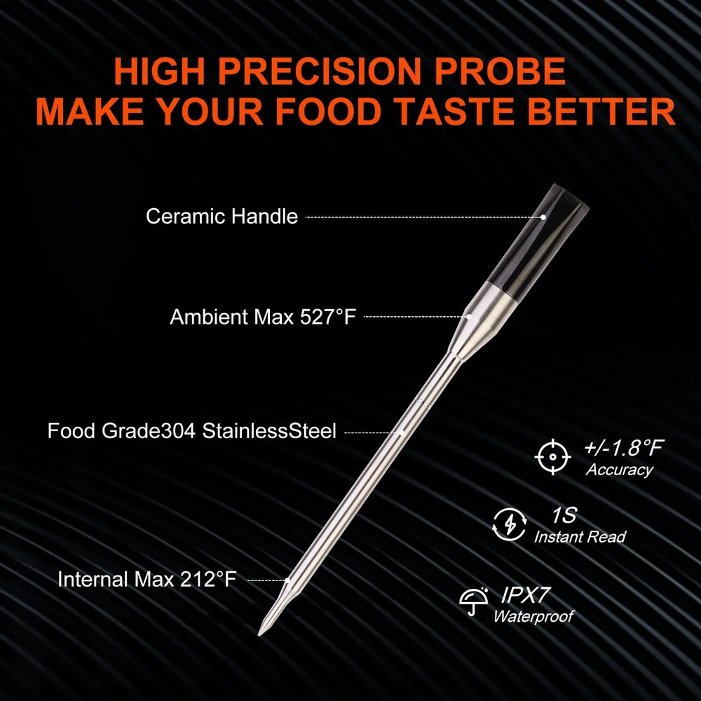 Wireless Meat Thermometer with 493FT Long Wireless Range, Instant Read Digita...