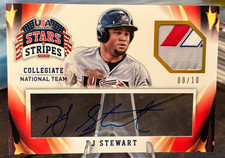 2015 USA Baseball Stars and Stripes Game Gear Materials Longevity Team Logo Gold