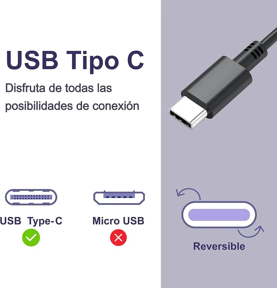 65 watt USB-C Ladegerät Laptop Netzteil für Dell HP Lenovo Chromebook YOGA XPS - Bild 2 von 4