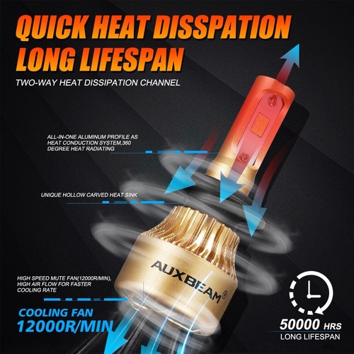 AUXBEAM H7 72W LED Headlight Bulbs 8000LM Low Beam Conversion Kit 6000K White - Picture 9 of 12