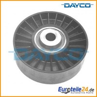 Umlenk-/FüHrungsrolle, Keilrippenriemen Dayco APV2192