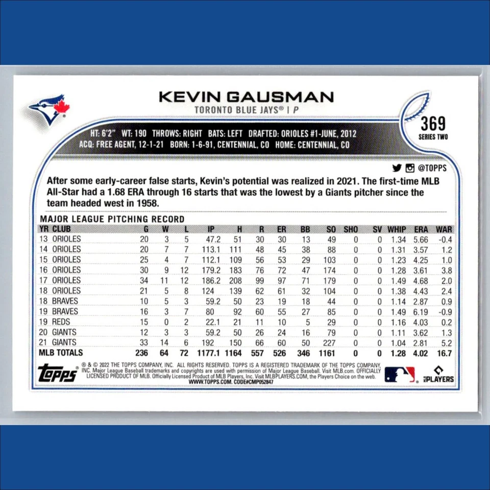 Kevin Gausman Orange Star /99 Complete Set Parallel 2022 Topps #369 Blue Jays - Image 2 of 3