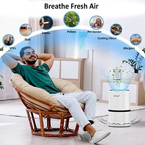 Arovec Air Purifiers, Home Dryer, Replacement Filter, Office Smoke Purify,Smoker - Picture 10 of 14