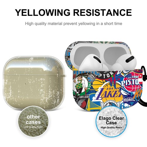 for Airpods Pro Case Cute Sports Basketball Football, Protective TPU Soft Cas... - Picture 2 of 7