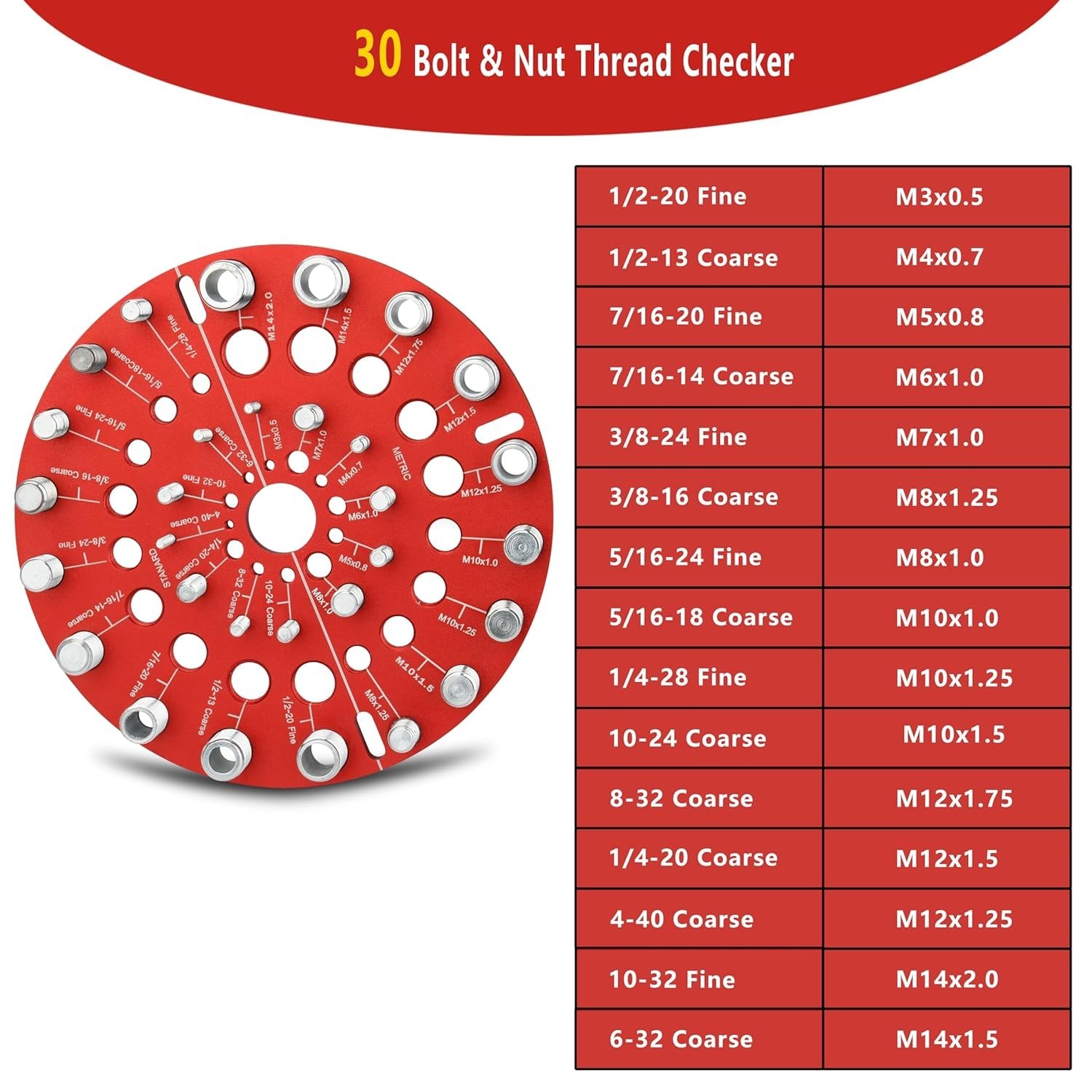 Nut and Bolt Thread Checker - 30 Standard and Metric Bolt Size Finder Bolt an...
