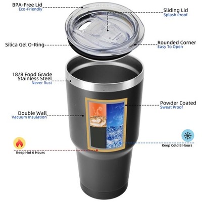 Insulated Travel Tumbler with 2 BPA-Free Lids, Straw - Black