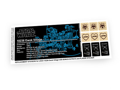 Custom Star Wars Vintage Kenner Ewok Village Fireplace Stickers – ZACPARIS Brand, Made In Australia