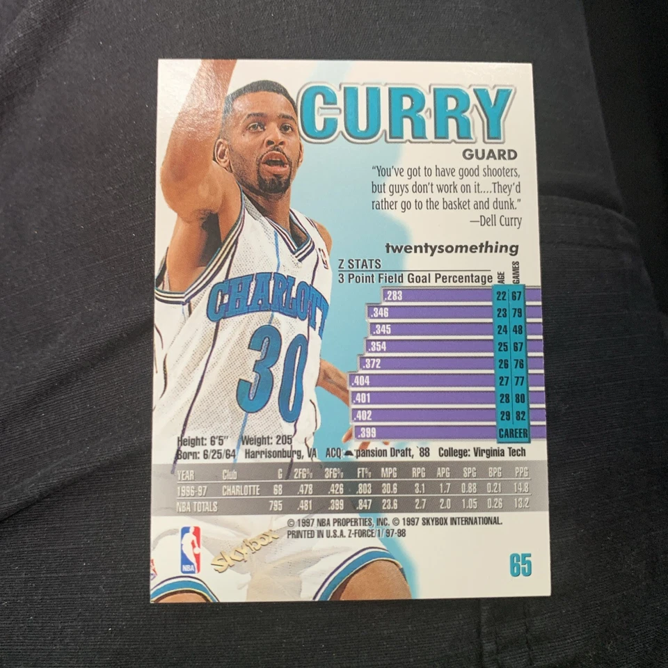 1997-98 Skybox Z-Force - #65 Dell Curry - Image 2 of 4