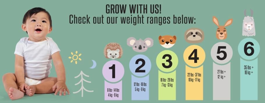 Kirkland Signature Diapers Sizes 1-6, SOFT ABSORBENT, PLANT BASE~ FREE  SHIPPING!