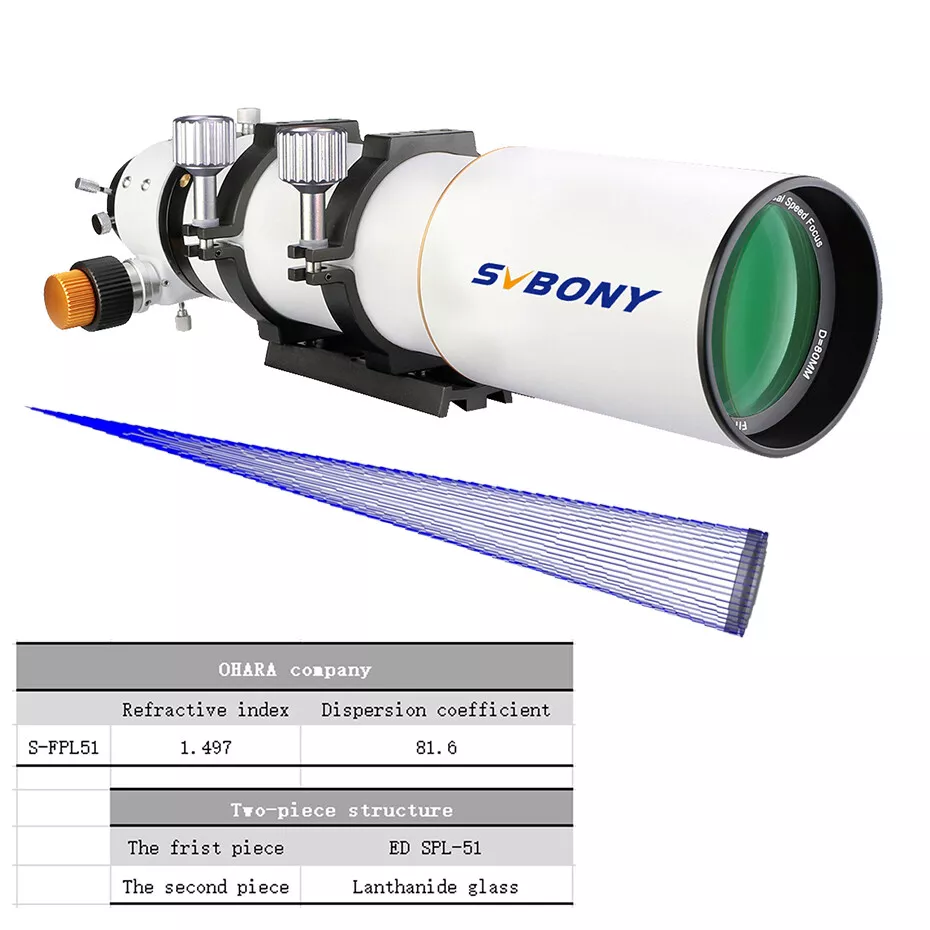 SVBONY SV503 70ED Telescope F6 Refractor OTA Semi-Achromaticfor Astrophotography