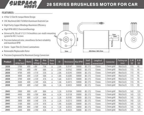 SURPASSHOBBY 2845 5900KV bürstenloser Motor 35A ESC für 1/12 Traxxas HSP RC Auto - Bild 4 von 12