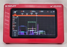 Triplett WFHound WiFi Hound RF Spectrum Analyzer