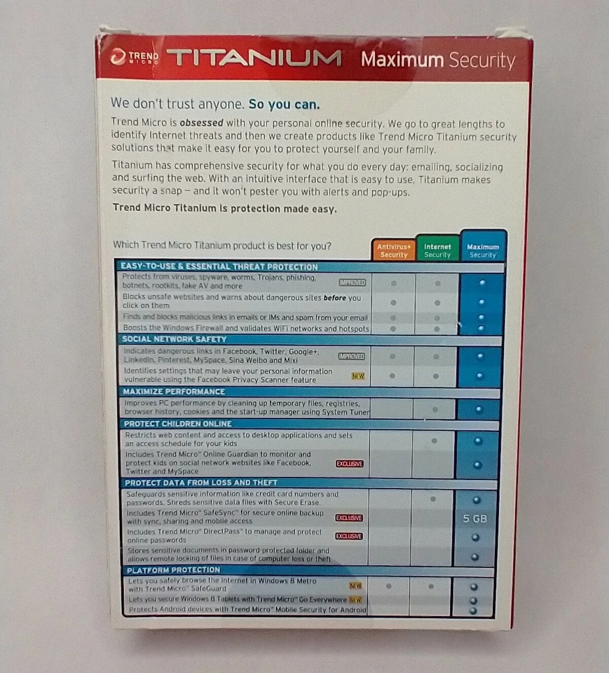 Trend Micro Titanium 2013 Maximum Security Social Networking Safety Parental - Image 2 of 4