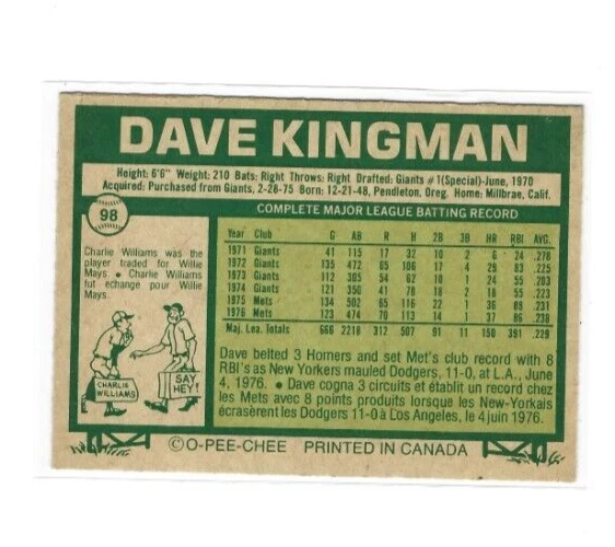 1977 O-Pee-Chee #98 Dave Kingman EXMT - Image 2 of 2