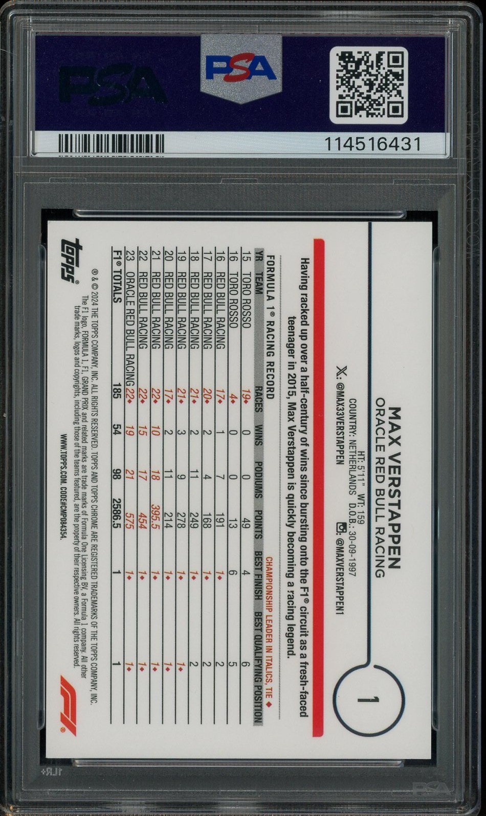 2024 Topps Chrome F1 Racing Red Refractor #1 Max Verstappen 3/5 PSA 9 MINT view 3