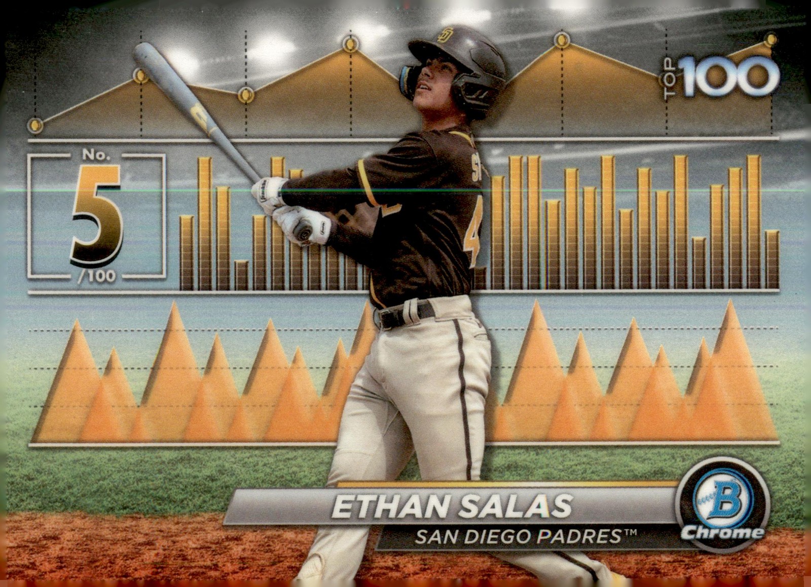 2024 Bowman #BTP-5 Ethan Salas Bowman Scouts' Top 100