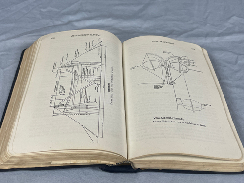 Vintage 1943 The Bluejackets' Manual United States Navy (United States Naval) - Picture 6 of 10